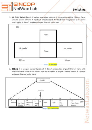 Switching
1. ISL (Inter Switch Link)- It is a cisco proprietary protocol. It encapsulate original Ethernet frame
with ISL header & trailer. It inserts 26 bytes header & 4 bytes trailer. This process is also called
dual tagging. It doesn’t support untagged data and native vlan.
2. 802.1Q- It is an open standard protocol. It doesn’t encapsulate original Ethernet frame with
dot1Q header & trailer but it insert 4 byte dot1Q header in original Ethernet header. It supports
untagged data and native vlans.
Figure 5 ISL Header
Figure 6 802.1q Header
 