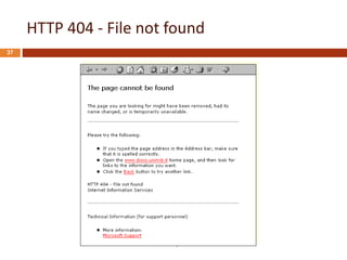 HTTP 404 - File not found
R.Polillo - Aprile 2015
37
 