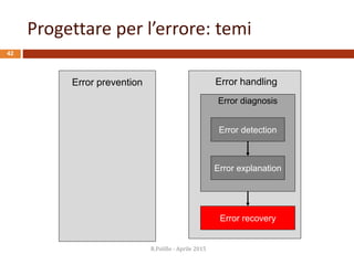 Error handling
Error diagnosis
Error recovery
Progettare per l’errore: temi
R.Polillo - Aprile 2015
42
Error prevention
Error detection
Error explanation
 