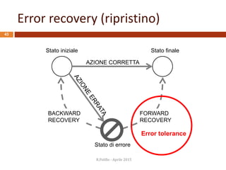 AZIONE CORRETTA
Stato iniziale Stato finale
Stato di errore
FORWARD
RECOVERY
BACKWARD
RECOVERY
Error recovery (ripristino)
43
Error tolerance
R.Polillo - Aprile 2015
 