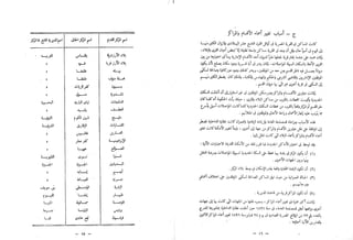 القاموس الجغرافي للبلاد المصرية ق2ج1