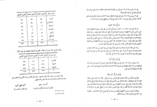 القاموس الجغرافي للبلاد المصرية ق2ج1