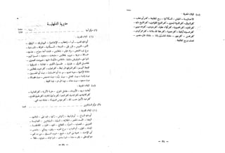 القاموس الجغرافي للبلاد المصرية ق2ج1