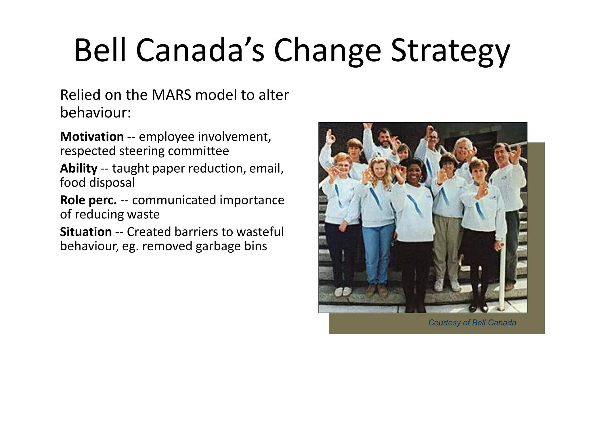 Bell Canada’s Change Strategy
Courtesy of Bell Canada
Relied on the MARS model to alter
behaviour:
Motivation -- employee involvement,
respected steering committee
Ability -- taught paper reduction, email,
food disposal
Role perc. -- communicated importance
of reducing waste
Situation -- Created barriers to wasteful
behaviour, eg. removed garbage bins
 