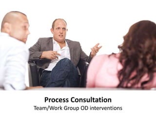 Process Consultation
Team/Work Group OD interventions
 
