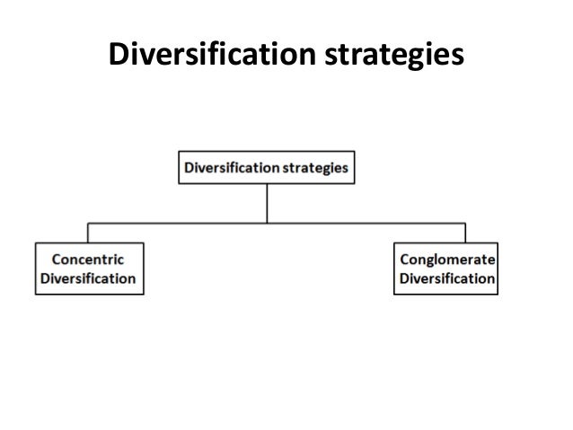 Concentric diversification strategy definition
