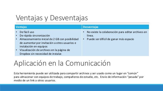 Dropbox