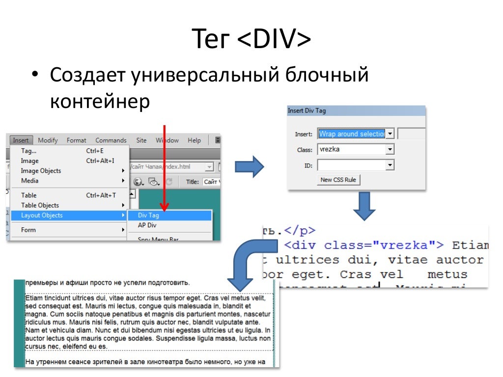 Создать div