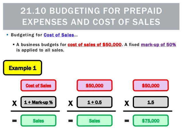 21 10 budgeting for prepaid expenses and cost of sales