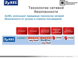 Copyright©2015 ZyXEL Communications Corporation. All rights reserved.
Технологии сетевой
безопасности
ZyXEL использует передовые технологии сетевой
безопасности от лучших в отрасли поставщиков
Антивирус Антиспам
Контентная
фильтрация
Предотвра-
щение
вторжениий
Патруль
приложений
 