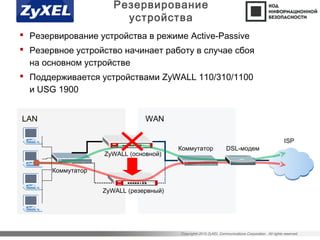Copyright©2015 ZyXEL Communications Corporation. All rights reserved.
Резервирование
устройства
 Резервирование устройства в режиме Active-Passive
 Резервное устройство начинает работу в случае сбоя
на основном устройстве
 Поддерживается устройствами ZyWALL 110/310/1100
и USG 1900
ISP
LAN WAN
Коммутатор
ZyWALL (основной)
ZyWALL (резервный)
Коммутатор DSL-модем
 