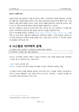 IT 아키텍처 팀 IT 아키텍처 정의
페이지 7 / 19
Figure 1 표준화 대상
표준화 대상에 대한 원론적인 근거를 제시하자면 이렇다. 소프트웨어(시스템)을 만들어내는 프로젝트
를 진행할 때는, 제품의 품질을 개선하기 위한 “품질 관리(Quality Management)4“활동이 있다. 이 활
동에서는 제품 자체의 품질을 관리하는 작업도 있지만, 제품을 만들어내는 프로세스를 관리하는 작업
도 있다. 즉 “좋은 프로세스를 통해서 만들어진 제품은 믿을만하다”는 사상이다.
유지 보수 단계에서도 관심은 둘 모두에 두어야 한다. 운영 및 유지 보수 단계에서도 시스템에 대한
표준( IT 아키텍처)와 프로세스에 대한 표준을 기준으로 IT 활동이 진행되어야 한다.
다만 IT 아키텍처를 정의하는 단계에서는 필요한 부분을 우선적으로 고려해서 정의해 나가는 방법을
취할 수는 있을 것이다. 예를 들어 어플리케이션 레이어부터 진행하고 그것을 참조해서 네트워크 또
는 데이터 레이어로의 아키텍처 정의를 진행해 나갈 수 있을 것이다. 여기서는 “IT 아키텍처” 중심으
로 표준화를 이야기하도록 한다.
4. 시스템과 아키텍처 관계
더 진행하기 전에 시스템과 IT 아키텍처간의 관계에 대해서 정의한다.
IT 아키텍처는 시스템의 표준, 종합 설계도이다.
비즈니스 요구사항을 구현하기 위해서 시스템과 아키텍처가 어떤 부분을 담당하는지를 정의해보면
그 관계가 좀 더 구체적으로 될 수 있을 것이다.
시스템 : 기능적 요구사항 구현
아키텍처 : 비기능적 요구사항 즉 품질 요구사항을 시스템이 구현하도록 보장하는 역할
이 정의를 기반으로 관계를 설명하면 앞에서의 관계 요약이 된다. 시스템을 구현하는 프로세스를 보
더라도 이 관계는 명확해진다. 다음 그림은 비즈니스 요구사항 – 아키텍처 – 시스템간의 관계를 고려
한 프로젝트 진행 프로세스를 나타내고 있다.
4 Quality Management = Quality Control + Quality Assurance
 
