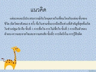 แนวคิด
แต่ละคนจะมีประสบการณ์กับวิกฤตภายในเชื่อมโยงกับแต่ละขั้นของ
ชีวิต (จิตวิทยาสังคม) 8 ครั้ง ซึ่งในสามขั้นแรกถือเป็นช่วงที่สาคัญที่สุดซึ่งเกิด
ในช่วงปฐมวัย คือ ขั้นที่ 1 การเชื่อใจ-การไม่เชื่อใจ ขั้นที่ 2 การเป็นตัวของ
ตัวเอง-ความละอายใจและความสงสัย ขั้นที่3 การคิดริเริ่ม-การรู้สึกิิด
 