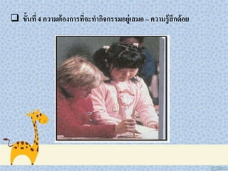  ขั้นที่ 4 ความต้องการที่จะทากิจกรรมอยู่เสมอ – ความรู้สึกด้อย
 