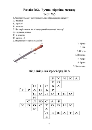 12
Розділ №2. Ручна обробка металу
Тест №5
1.Який інструмент застосовують приобпилюванні металу ?
А) рашпіль
Б) зубило
В) напилок
2. Як закріплюють заготовкупри обпилюванні металу?
А) держать руками
Б) в лещатах
В) вірно а і б
3. Поставте позиції на малюнку
1. Ручка
2. Ніс
3. П’ятка
4. Полотно
5. Ребро
6. Грань
7. Хвостовик
Відповідь на кросворд № 5
 
