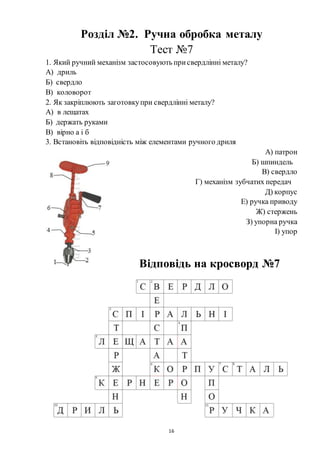 16
Розділ №2. Ручна обробка металу
Тест №7
1. Який ручний механізм застосовують присвердлінні металу?
А) дриль
Б) свердло
В) коловорот
2. Як закріплюють заготовкупри свердлінні металу?
А) в лещатах
Б) держать руками
В) вірно а і б
3. Встановіть відповідність між елементами ручного дриля
А) патрон
Б) шпиндель
В) свердло
Г) механізм зубчатих передач
Д) корпус
Е) ручка приводу
Ж) стержень
З) упорна ручка
І) упор
Відповідь на кросворд №7
 