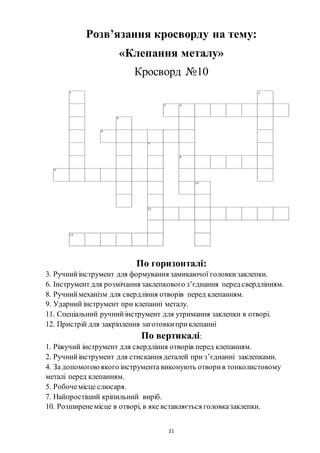 21
Розв’язання кросворду на тему:
«Клепання металу»
Кросворд №10
По горизонталі:
3. Ручнийінструмент для формування замикаючої головкизаклепки.
6. Інструмент для розмічання заклепкового з’єднання перед свердлінням.
8. Ручниймеханізм для свердління отворів перед клепанням.
9. Ударний інструмент при клепанні металу.
11. Спеціальний ручнийінструмент для утримання заклепки в отворі.
12. Пристрій для закріплення заготовкиприклепанні
По вертикалі:
1. Ріжучий інструмент для свердління отворів перед клепанням.
2. Ручнийінструмент для стискання деталей при з’єднанні заклепками.
4. За допомогоюякого інструмента виконують отворив тонколистовому
металі перед клепанням.
5. Робочемісце слюсаря.
7. Найпростіший кріпильний виріб.
10. Розширенемісце в отворі, в яке вставляється головказаклепки.
 