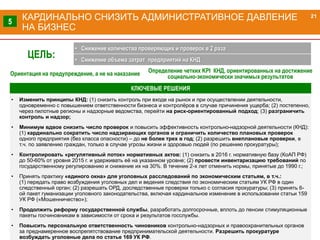 КАРДИНАЛЬНО СНИЗИТЬ АДМИНИСТРАТИВНОЕ ДАВЛЕНИЕ
НА БИЗНЕС
21
5
КЛЮЧЕВЫЕ РЕШЕНИЯ
• Изменить принципы КНД: (1) снизить контроль при входе на рынок и при осуществлении деятельности,
одновременно с повышением ответственности бизнеса и контролёров в случае причинения ущерба; (2) постепенно,
через пилотные регионы и надзорные ведомства, перейти на риск-ориентированный подход; (3) разграничить
контроль и надзор;
• Минимум вдвое снизить число проверок и повысить эффективность контрольно-надзорной деятельности (КНД):
(1) кардинально сократить число надзирающих органов и ограничить количество плановых проверок
одного предприятия (без класса опасности) – до не более трех в год; (2) разрешить внеплановые проверки, в
т.ч. по заявлению граждан, только в случае угрозы жизни и здоровью людей (по решению прокуратуры);
• Контролировать «регулятивный поток» нормативных актов: (1) снизить в 2016 г. нормативную базу (КоАП РФ)
до 50-60% от уровня 2015 г. и удерживать её на указанном уровне; (2) провести инвентаризацию требований по
государственному регулированию и снижение их на 30%. В течение 2-х лет отменить нормы, принятые до 1990 г.;
• Принять практику «единого окна» для уголовных расследований по экономическим статьям, в т.ч.:
(1) передать право возбуждения уголовных дел и ведения следствия по экономическим статьям УК РФ в один
следственный орган; (2) разрешать ОРД, доследственные проверки только с согласия прокуратуры; (3) принять 6-
ой пакет гуманизации уголовного законодательства, включая кардинальное изменение в использовании статьи 159
УК РФ («Мошенничество»);
• Продолжить реформу государственной службы, разработать долгосрочные, вплоть до пенсии стимуляционные
пакеты госчиновникам в зависимости от срока и результатов госслужбы.
• Повысить персональную ответственность чиновников контрольно-надзорных и правоохранительных органов
за преднамеренное воспрепятствование предпринимательской деятельности. Разрешить прокуратуре
возбуждать уголовные дела по статье 169 УК РФ.
ЦЕЛЬ:
• Снижение количества проверяющих и проверок в 2 раза
• Снижение объема затрат предприятий на КНД
Ориентация на предупреждение, а не на наказание Определение четких KPI КНД, ориентированных на достижение
социально-экономически значимых результатов
 