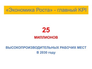 «Экономика Роста» - главный KPI
25
МИЛЛИОНОВ
ВЫСОКОПРОИЗВОДИТЕЛЬНЫХ РАБОЧИХ МЕСТ
В 2030 году
 