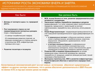  Доходы от экспорта сырья, т.е. природной
ренты.
 Рост внутреннего спроса за счет
перераспределения экспортных доходов.
Спрос, стимулирующий:
(1) импорт потребительских товаров;
(2) опережающее развитие отраслей, не
имеющих конкуренции со стороны импорта
(строительство, ВПК, инфраструктура,
торговые сети и др.).
 Развитие госсектора и госзакупок
 МСБ, выход бизнеса из тени, развитие предпринимательской
активности, конкуренции.
 Увеличение глубины переработки природных ресурсов
(диверсификация 1-го типа), освоение новых технологических
переделов, прежде всего с ориентацией на экспорт:
нефтегазохимия, переработка леса, металлов, использование
воды;
 Новая Индустриализация - модернизация промышленности за
счет повышения производительности труда (диверсификация 2-го
типа):
 в традиционных секторах: в оборонном комплексе, космосе,
станко и приборостроении, автомобилестроении, энергетике,
медицинском оборудовании, здравоохранении, легкой
промышленности;
 в секторах экономики будущего: в информационных
технологиях, новом поколении инжиниринговых услуг,
композиционных материалов, генных и биотехнологиях, других
направлениях которые будут определять мировой прогресс.
 Развитие АПК и пищевой промышленности на основе
применения новых технологий производства, хранения
переработки с/х продукции, развития селекции растений, генной
инженерии и биотехнологий
 Жилищное строительство, ЖКХ и развитие инфраструктуры.
 Развитие Дальнего Востока и транзитного коридора Азия-
Европа
Как было Как должно быть
ИСТОЧНИКИ РОСТА ЭКОНОМИКИ ВЧЕРА И ЗАВТРА
ТОЧКИКОНКУРЕНТОСПОСОБНОСТИ,НЕДОИСПОЛЬЗОВАННЫЕВПРОШЛОМ,ИОТКРЫВАЮЩИЕСЯВ РЕЗУЛЬТАТЕСНИЖЕНИЯ
ИЗДЕРЖЕКПРОИЗВОДСТВАИЗ-ЗАПАДЕНИЯКУРСАРУБЛЯ
6
Качественный экономический рост за счет новых источников обеспечит кумулятивный
эффект на другие сектора экономики, что в целом обеспечит дополнительно к ВВП России
не менее 4-5% в год при низких ценах на нефть
 