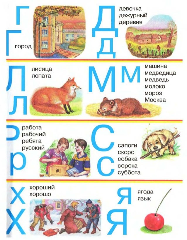русский язык 2 класс рамзаева1