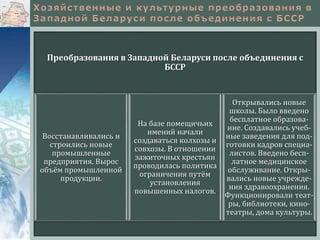 Преобразования в Западной Беларуси после объединения с
БССР
Восстанавливались и
строились новые
промышленные
предприятия. Вырос
объём промышленной
продукции.
На базе помещичьих
имений начали
создаваться колхозы и
совхозы. В отношении
зажиточных крестьян
проводилась политика
ограничения путём
установления
повышенных налогов.
Открывались новые
школы. Было введено
бесплатное образова-
ние. Создавались учеб-
ные заведения для под-
готовки кадров специа-
листов. Введено бесп-
латное медицинское
обслуживание. Откры-
вались новые учрежде-
ния здравоохранения.
Функционировали теат-
ры, библиотеки, кино-
театры, дома культуры.
 