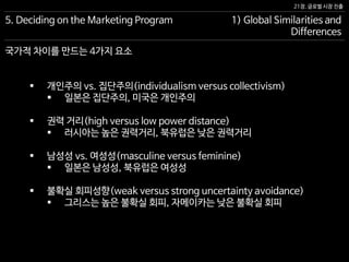 21장. 글로벌 시장 진출
국가적 차이를 만드는 4가지 요소
5. Deciding on the Marketing Program 1) Global Similarities and
Differences
 개인주의 vs. 집단주의(individualism versus collectivism)
 일본은 집단주의, 미국은 개인주의
 권력 거리(high versus low power distance)
 러시아는 높은 권력거리, 북유럽은 낮은 권력거리
 남성성 vs. 여성성(masculine versus feminine)
 일본은 남성성, 북유럽은 여성성
 불확실 회피성향(weak versus strong uncertainty avoidance)
 그리스는 높은 불확실 회피, 자메이카는 낮은 불확실 회피
 