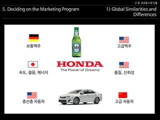 21장. 글로벌 시장 진출
5. Deciding on the Marketing Program 1) Global Similarities and
Differences
품질, 신뢰성속도, 젊음, 에너지
고급 자동차중산층 자동차
고급맥주보통맥주
 