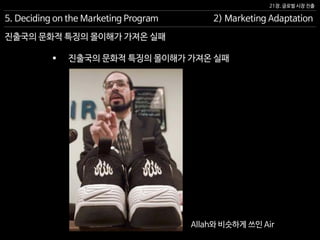 21장. 글로벌 시장 진출
진출국의 문화적 특징의 몰이해가 가져온 실패
5. Deciding on the Marketing Program 2) Marketing Adaptation
 진출국의 문화적 특징의 몰이해가 가져온 실패
Allah와 비슷하게 쓰인 Air
 