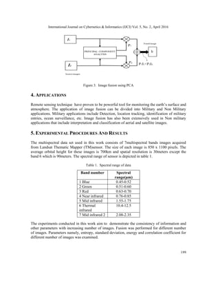 International Journal on Cybernetics & Informatics (IJCI) Vol. 5, No. 2, April 2016
199
Figure 3. Image fusion using PCA
4. APPLICATIONS
Remote sensing technique have proven to be powerful tool for monitoring the earth’s surface and
atmosphere. The application of image fusion can be divided into Military and Non Military
applications. Military applications include Detection, location tracking, identification of military
entries, ocean surveillance, etc. Image fusion has also been extensively used in Non military
applications that include interpretation and classification of aerial and satellite images.
5. EXPERIMENTAL PROCEDURES AND RESULTS
The multispectral data set used in this work consists of 7multispectral bands images acquired
from Landsat Thematic Mapper (TM)sensor. The size of each image is 850 x 1100 pixels. The
average orbital height for these images is 700km and spatial resolution is 30meters except the
band 6 which is 90meters. The spectral range of sensor is depicted in table 1.
Table 1. Spectral range of data
The experiments conducted in this work aim to demonstrate the consistency of information and
other parameters with increasing number of images. Fusion was performed for different number
of images. Parameters namely, entropy, standard deviation, energy and correlation coefficient for
different number of images was examined.
Band number Spectral
range(µm)
1 Blue 0.45-0.52
2 Green 0.51-0.60
3 Red 0.63-0.70
4 Near infrared 0.76-0.85
5 Mid infrared 1.55-1.75
6 Thermal
infrared
10.4-12.5
7 Mid infrared 2 2.08-2.35
 