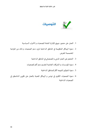 ‫اٌثبٔ١خ‬ ‫اٌثالث١خ‬ ‫رمط٠ط‬‫ٌسٕخ‬6106
16
‫التوصيات‬
1.‫كلى‬ ‫اللمل‬‫ألا‬ ‫و‬ ‫للجملُاث‬ ‫اللامت‬ ‫ة‬‫ع‬‫لإلصا‬ ‫ي‬‫ظهو‬ ‫ع‬‫خظو‬‫الؿُاؾُت‬ ‫اب‬‫ؼ‬‫خ‬
6.‫اهُت‬‫ز‬‫اإلاي‬ ً‫م‬ ً‫طل‬ ‫و‬ ‫الجملُاث‬ ‫صكم‬ ‫إلاؼٍض‬ ‫الضازلُت‬ ‫اإلاىاػم‬ ‫في‬ ‫الحيومُت‬ ‫الهُاول‬ ‫صكوة‬
.‫للغغض‬ ‫اإلاسصصت‬
0.‫الضازلُت‬ ‫اإلاىاػم‬ ‫في‬ ‫الجملُاحي‬‫و‬ ‫اإلاضوي‬ ‫اللمل‬ ‫كلى‬‫الخدفيز‬
4.‫الخاصت‬ ‫الشغواث‬‫و‬ ‫اإلائؾؿاث‬ ‫صكوة‬‫لخلضًم‬‫صكم‬‫أ‬‫هبر‬‫للجملُاث‬
5.ّ‫اإلامو‬ ‫صكوة‬‫الضازلُت‬ ‫للمىاػم‬‫أهثر‬ ‫للخوظ‬ ‫لين‬
6.ًٍ‫جيو‬ ‫كلى‬ ‫باللمل‬ ‫اإلالىُت‬ ‫الهُاول‬ ‫و‬ ‫جووـ‬ ‫في‬ ‫ا‬‫الىبر‬ ‫الجملُاث‬ ‫صكوة‬‫في‬ ‫الىاشؼين‬
‫الضازلُت‬ ‫الجملُاث‬
 