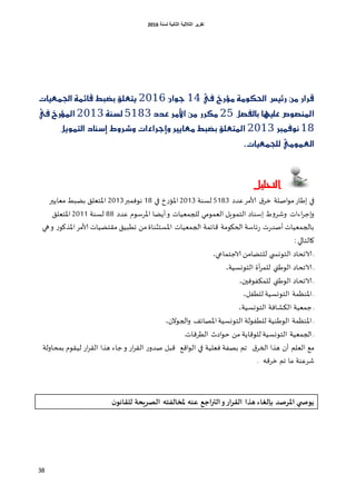 ‫اٌثبٔ١خ‬ ‫اٌثالث١خ‬ ‫رمط٠ط‬‫ٌسٕخ‬6106
38
‫ا‬ ‫ر٥ٝض‬ َٔ ‫قرار‬‫يف‬ ‫َؤرخ‬ ١َٛ‫حله‬14ٕ‫جٛا‬2116‫اجلُعٝات‬ ١ُ٥‫قا‬ ‫بطبط‬ ‫ٜتعًل‬
ٌ‫بايفص‬ ‫عًٝٗا‬ ‫املٓصٛص‬25‫عذد‬ ‫األَر‬ َٔ ‫َهرر‬5183١ٓ‫يص‬2113‫يف‬ ‫املؤرخ‬
18‫ْٛفُرب‬2113ٌُٜٛ‫ايت‬ ‫إشٓاد‬ ‫ٚشرٚط‬ ‫ٚإجرا٤ات‬ ‫َعاٜري‬ ‫بطبط‬ ‫املتعًل‬
‫يًحُعٝات‬ َُٞٛ‫ايع‬.
‫التحليل‬
‫ألامغ‬ ‫ق‬‫زغ‬ ‫اصلت‬‫و‬‫م‬‫اػاع‬ ‫في‬‫كضص‬5180‫لؿىت‬1061‫في‬ ‫ر‬‫ع‬‫اإلائ‬18‫هوفمبر‬6110‫ملاًير‬ ‫بظبؽ‬ ‫اإلاخللم‬
‫للجملُاث‬ ‫اللمومي‬ ‫الخموٍل‬ ‫اؾىاص‬ ‫غ‬‫و‬‫وشغ‬ ‫اءاث‬‫غ‬‫اظ‬‫و‬‫كضص‬ ‫اإلاغؾوم‬ ‫أًظا‬‫و‬88‫لؿىت‬6111‫اإلاخللم‬
‫اإلا‬‫ألامغ‬ ‫ملخظُاث‬ ‫جؼبُم‬ ً‫م‬‫اإلاؿخصىاة‬ ‫الجملُاث‬ ‫كاتمت‬ ‫الحيومت‬ ‫تاؾت‬‫ع‬ ‫ث‬‫ع‬‫أصض‬ ‫بالجملُاث‬‫ظ‬‫هي‬‫و‬ ‫ع‬‫وو‬
: ‫والخالي‬
‫لل‬ ‫الخووقلي‬ ‫الاجداص‬ ‫غ‬،‫الاظخماعي‬ ً‫خظام‬
،‫الخووؿُت‬ ‫أة‬‫غ‬‫للم‬ ‫الوػجي‬ ‫الاجداص‬ ‫غ‬
،‫للمىفوفين‬ ‫الوػجي‬ ‫الاجداص‬ ‫غ‬
،‫للؼفل‬ ‫الخووؿُت‬ ‫اإلاىـمت‬ ‫غ‬
،‫الخووؿُت‬ ‫الىشافت‬ ‫ظملُت‬ ‫غ‬
،‫الجوالن‬‫و‬ ‫اإلاصاتف‬‫الخووؿُت‬ ‫للؼفولت‬ ‫الوػىُت‬ ‫اإلاىـمت‬ ‫غ‬
‫الؼغكاث‬ ‫اصر‬‫و‬‫خ‬ ً‫م‬ ‫للوكاًت‬ ‫الخووؿُت‬ ‫الجملُت‬ ‫غ‬.
‫ق‬‫الخغ‬ ‫هظا‬ ‫أن‬ ‫الللم‬ ‫مم‬‫ب‬ ‫جم‬‫فللُت‬ ‫صفت‬‫اكم‬‫و‬‫ال‬ ‫في‬‫و‬ ‫اع‬‫غ‬‫الل‬ ‫ع‬‫صضو‬ ‫كبل‬‫بمداولت‬ ‫لُلوم‬ ‫اع‬‫غ‬‫الل‬ ‫هظا‬ ‫ظاء‬
‫زغك‬ ‫جم‬ ‫ما‬ ‫شغكىت‬.
‫لللانى‬ ‫الصشيحة‬ ‫ملخاليحه‬ ‫غنه‬ ‫احؼ‬‫ر‬‫الت‬‫و‬‫اس‬‫ش‬‫الل‬ ‫هزا‬ ‫دئلغاء‬ ‫املشصذ‬ ‫ي‬ ‫أىص‬
 