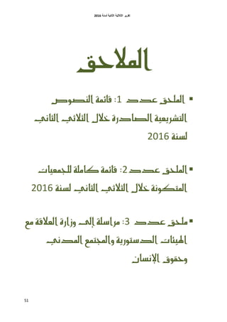 ‫اٌثبٔ١خ‬ ‫اٌثالث١خ‬ ‫رمط٠ط‬‫ٌسٕخ‬6106
51
‫امل‬‫الح‬
‫عدد‬ ‫امللح‬1:‫اليصوص‬ ‫قائنة‬
‫خالل‬ ‫الصادرة‬ ‫التشريعية‬‫ا‬‫لجالثي‬‫الجاىي‬
‫لصية‬6112
‫عدد‬ ‫امللح‬6:‫قائنة‬‫للجنعيات‬ ‫كاملة‬
‫الجالثي‬ ‫خالل‬ ‫املتلوىة‬‫الجاىي‬‫لصية‬6112
‫عدد‬ ‫ملح‬4:‫مراشلة‬‫إىل‬‫وزارة‬‫مع‬ ‫العالقة‬
‫املدىي‬ ‫واجملتنع‬ ‫الدشتورية‬ ‫اهليئات‬
‫اإلىصان‬ ‫وحقوق‬
 