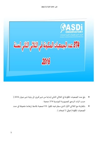 ‫اٌثبٔ١خ‬ ‫اٌثالث١خ‬ ‫رمط٠ط‬‫ٌسٕخ‬6106
5
ّ‫اإلايو‬ ‫غاث‬ُ‫الجمل‬ ‫غضص‬‫ك‬ ‫غ‬‫ل‬‫ب‬‫غل‬ٍ‫أفغ‬‫غهغ‬‫ش‬ ً‫غ‬‫م‬ ‫غت‬‫غ‬ً‫ةبضا‬ ‫غاوي‬‫ش‬‫ال‬ ‫غي‬‫س‬‫الشال‬ ‫غي‬‫ف‬ ‫غت‬‫غ‬‫ه‬‫غت‬ً‫جها‬ ‫غى‬‫غ‬‫ل‬‫ا‬‫ان‬‫و‬‫غ‬‫غ‬‫ظ‬‫غهغ‬‫ش‬6116)
‫الخووؿُت‬ ‫ٍت‬‫ع‬‫للجمهو‬ ‫الغؾمي‬ ‫اتض‬‫غ‬‫ال‬ ‫خؿب‬374‫ظملُت‬.
‫غ‬‫غ‬ُ‫ف‬ ‫ل‬ ّ‫غج‬‫غ‬ ‫غظي‬‫غ‬‫ل‬‫ا‬ ٌ‫ألاو‬ ‫غي‬‫غ‬‫س‬‫الشال‬ ‫غم‬‫غ‬‫م‬ ‫غت‬‫غ‬‫ه‬‫ع‬‫باإلالا‬
ّ‫ن‬‫غو‬‫غ‬‫ي‬‫ج‬119‫غف‬‫غ‬‫خ‬‫هال‬ ‫غت‬‫غ‬ُ‫ظمل‬‫ا‬‫غا‬‫غ‬‫ك‬‫جفا‬‫ع‬‫غضص‬‫غ‬‫غ‬‫ك‬ ‫غي‬‫غ‬‫ف‬ ‫غا‬‫غ‬‫ؿ‬‫ملحو‬
ّ‫اإلايو‬ ‫الجملُاث‬‫الي‬‫و‬‫ةخ‬ ‫هت‬0‫أطل‬) ‫اف‬.
 