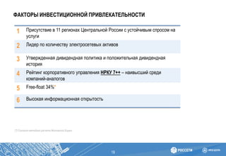ФАКТОРЫ ИНВЕСТИЦИОННОЙ ПРИВЛЕКАТЕЛЬНОСТИ
19
[*] Согласно методике расчета Московской Биржи
1 Присутствие в 11 регионах Центральной России с устойчивым спросом на
услуги
2 Лидер по количеству электросетевых активов
3 Утвержденная дивидендная политика и положительная дивидендная
история
4 Рейтинг корпоративного управления НРКУ 7++ – наивысший среди
компаний-аналогов
5 Free-float 34%*
6 Высокая информационная открытость
 