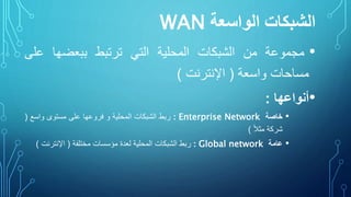 ‫الواسعة‬ ‫الشبكات‬WAN
•‫مجموعة‬‫من‬‫الشبكات‬‫المحلية‬‫التي‬‫ترتبط‬‫ببعضها‬‫عل‬‫ى‬
‫مساحات‬‫واسعة‬(‫اإلنترنت‬)
•‫أنواعها‬:
•‫خاصة‬Enterprise Network:‫ربط‬‫الشبكات‬‫المحلية‬‫و‬‫فروعها‬‫على‬‫مستوى‬‫واسع‬(
‫شركة‬‫ا‬‫ل‬‫مث‬)
•‫عامة‬Global network:‫ربط‬‫الشبكات‬‫المحلية‬‫لعدة‬‫مؤسسات‬‫مختلفة‬(‫اإلنترنت‬)
 