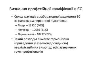 Основні тематики обговорень протягом 21 Європейського конгресу з клінічної хімії та лабораторної медицини