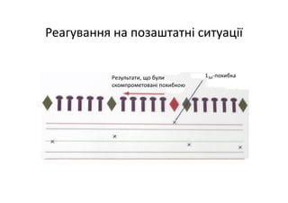Основні тематики обговорень протягом 21 Європейського конгресу з клінічної хімії та лабораторної медицини