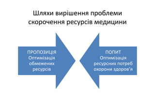 Основні тематики обговорень протягом 21 Європейського конгресу з клінічної хімії та лабораторної медицини