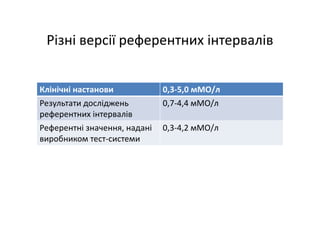 Основні тематики обговорень протягом 21 Європейського конгресу з клінічної хімії та лабораторної медицини