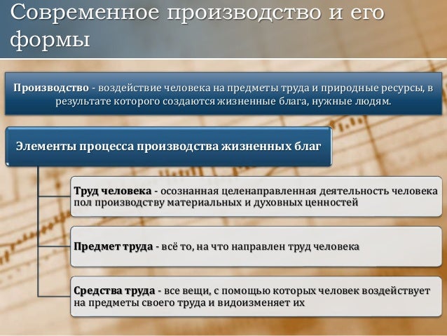 Историческое развитие человечества: поиски социальной макротеории