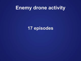 Enemy drone activity
17 episodes
 