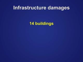 Infrastructure damages
14 buildings
 