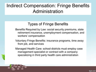 Indirect Compensation: Fringe Benefits
Administration
Types of Fringe Benefits
Benefits Required by Law: social security premiums, state
retirement insurance, unemployment compensation, and
workers’ compensation
Voluntary Fringe Benefits: insurance programs, time away
from job, and services
Managed Health Care: school districts must employ case
management specialist or contract with a company
specializing in third party health care administration
 