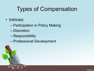 Types of Compensation
• Intrinsic
– Participation in Policy Making
– Discretion
– Responsibility
– Professional Development
 