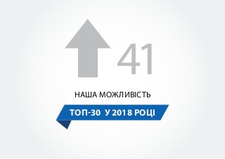 Законопроект про покращення легкості ведення бізнесу - 23.11.2016