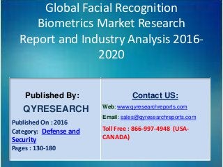 Global Facial Recognition
Biometrics Market Research
Report and Industry Analysis 2016-
2020
Published By:
QYRESEARCH
Published On : 2016
Category: Defense and
Security
Pages : 130-180
Contact US:
Web: www.qyresearchreports.com
Email: sales@qyresearchreports.com
Toll Free : 866-997-4948 (USA-
CANADA)
 