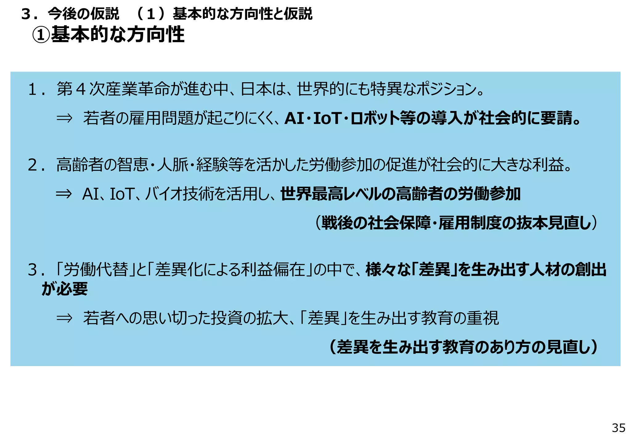 35
３．今後の仮説 （１）基本的な方向性と仮説
①基本的な方向性
１．第４次産業革命が進む中、日本は、世界的にも特異なポジション。
⇒ 若者の雇用問題が起こりにくく、AI・IoT・ロボット等の導入が社会的に要請。
２．高齢者の智恵・人脈・経験等を活かした労働参加の促進が社会的に大きな利益。
⇒ AI、IoT、バイオ技術を活用し、世界最高レベルの高齢者の労働参加
（戦後の社会保障・雇用制度の抜本見直し）
３．「労働代替」と「差異化による利益偏在」の中で、様々な「差異」を生み出す人材の創出
が必要
⇒ 若者への思い切った投資の拡大、「差異」を生み出す教育の重視
（差異を生み出す教育のあり方の見直し）
 