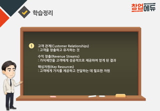 학습정리
1 고객 관계(Customer Relationships)
: 고객을 창출하고 유지하는 것
수익 창출(Revenue Streams)
: 가치제안을 고객에게 성공적으로 제공하여 얻게 된 결과
핵심자원(Key Resources)
: 고객에게 가치를 제공하고 전달하는 데 필요한 자원
 