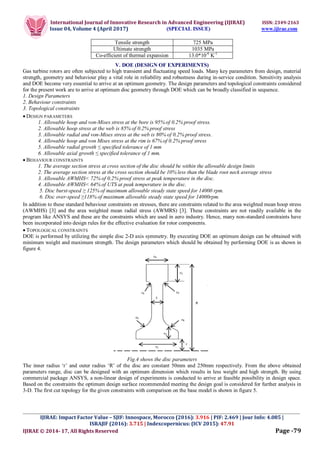 Evaluation of Over-speed, Burst Margin and Estimation of Low-cycle ...